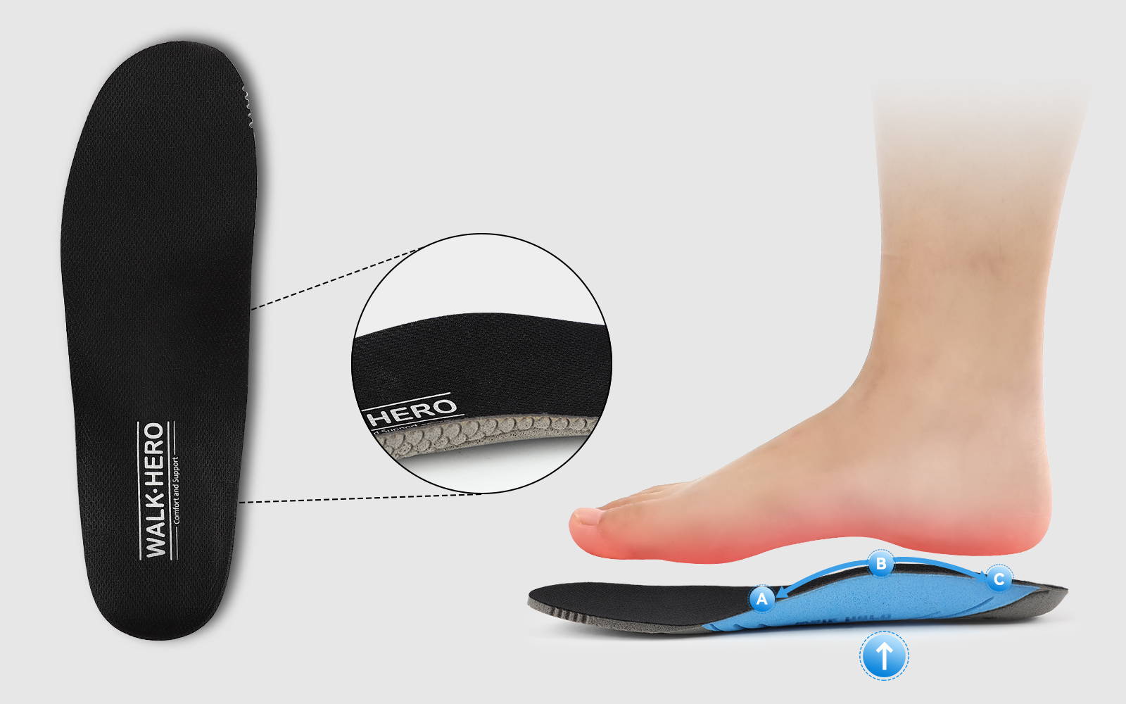 The World's Best Arch Support Shoes | WALKHERO